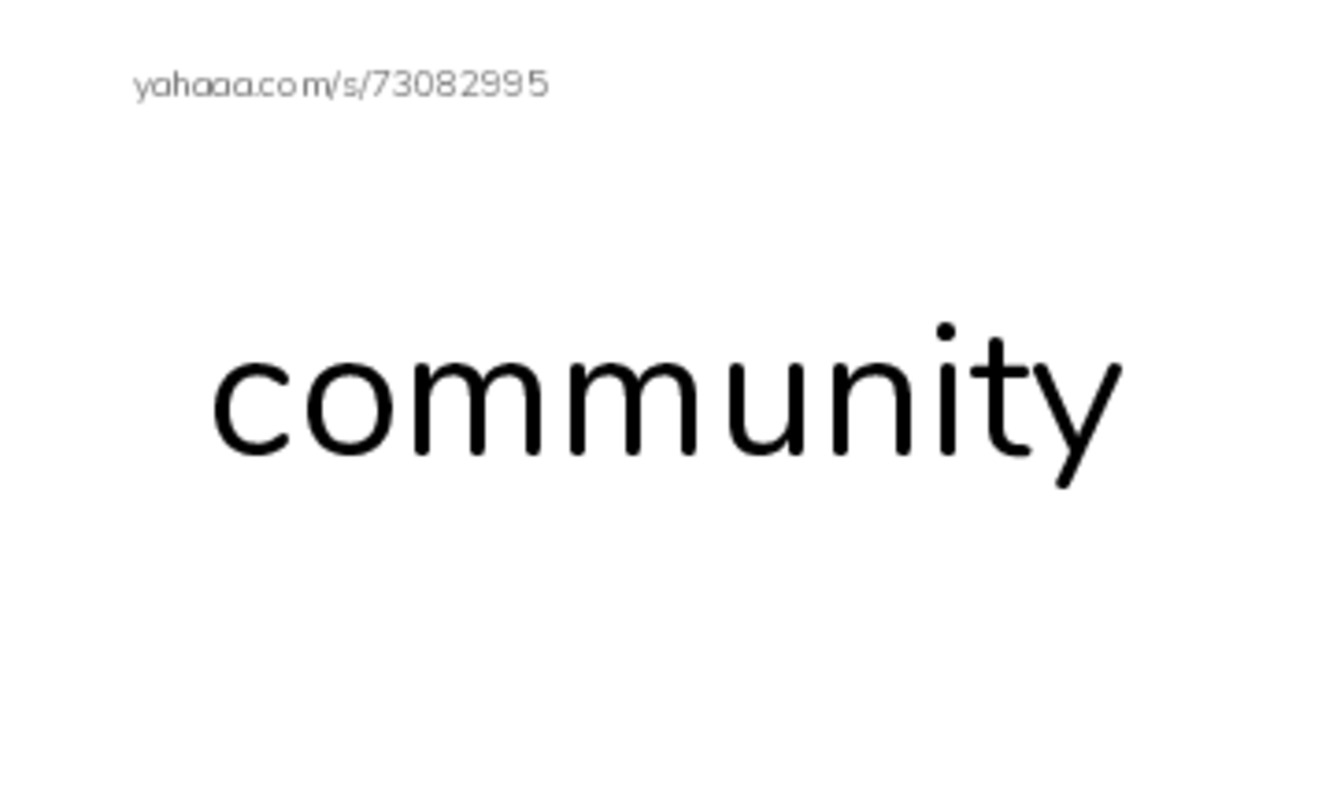 RAZ Vocabulary K: Community Government PDF index cards word only