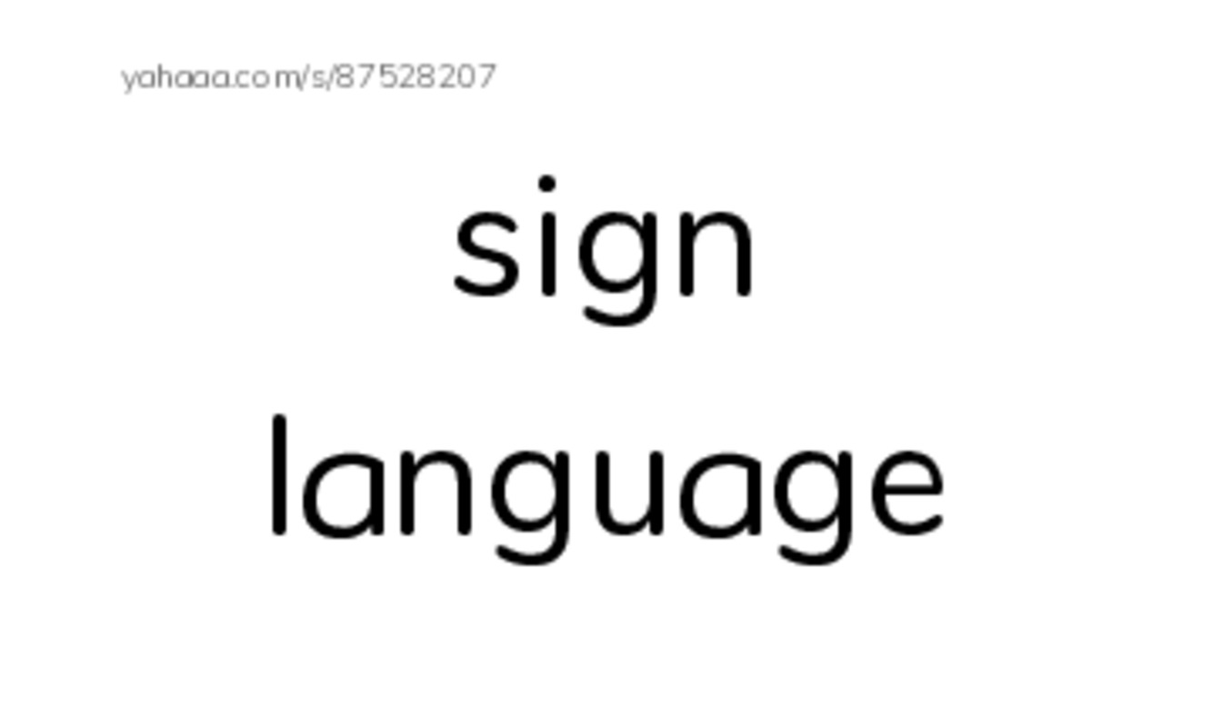 RAZ Vocabulary L: Sign Language and Hand Talk PDF index cards word only