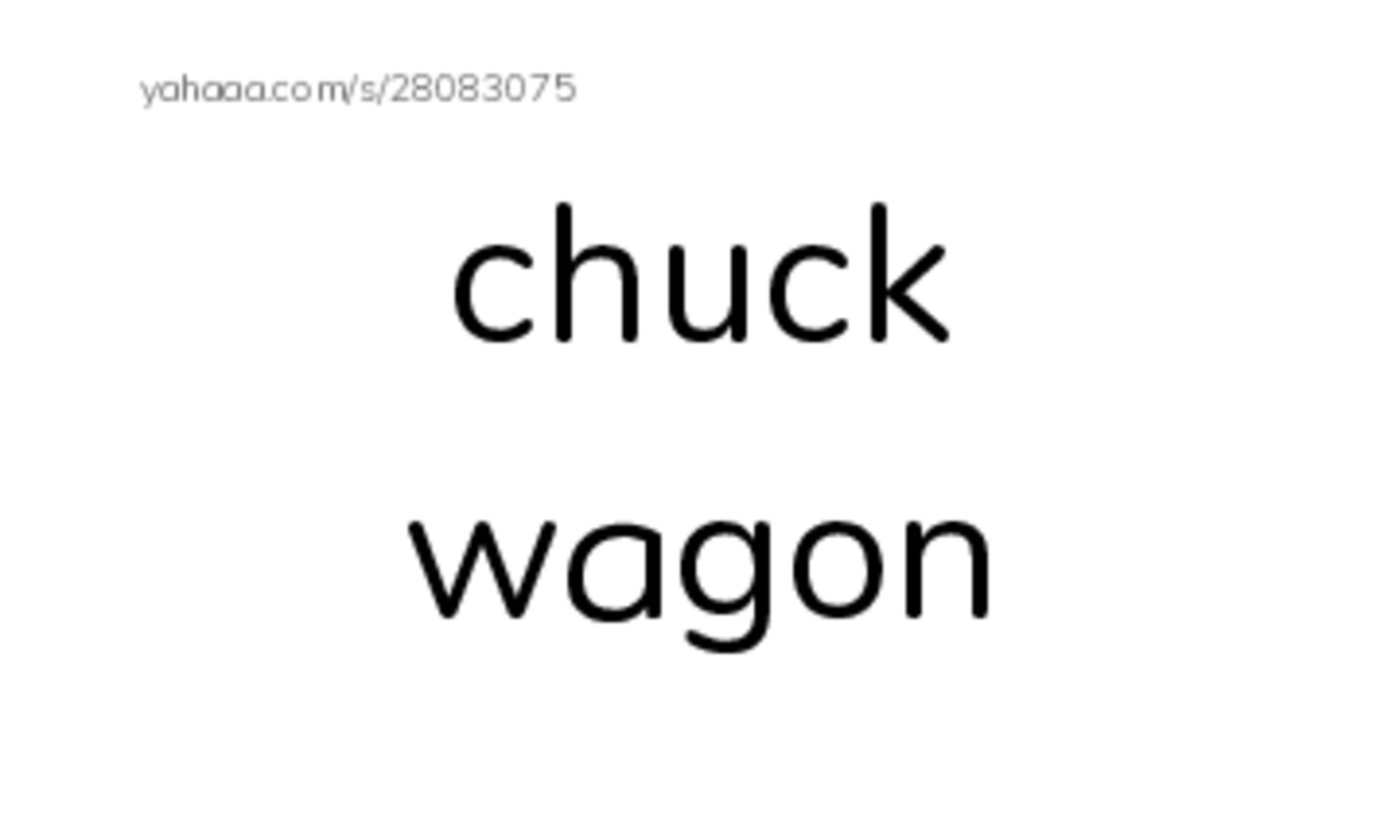 RAZ Vocabulary T: Yee Haw The Real Lives of the Cowboys2 PDF index cards word only