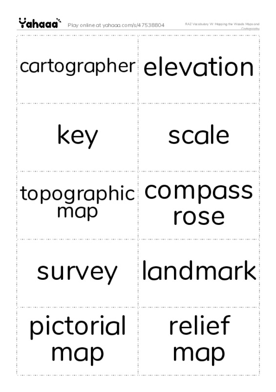 RAZ Vocabulary W: Mapping the Woods Maps and Cartography PDF two columns flashcards