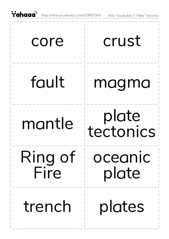 RAZ Vocabulary Y: Plate Tectonics PDF two columns flashcards