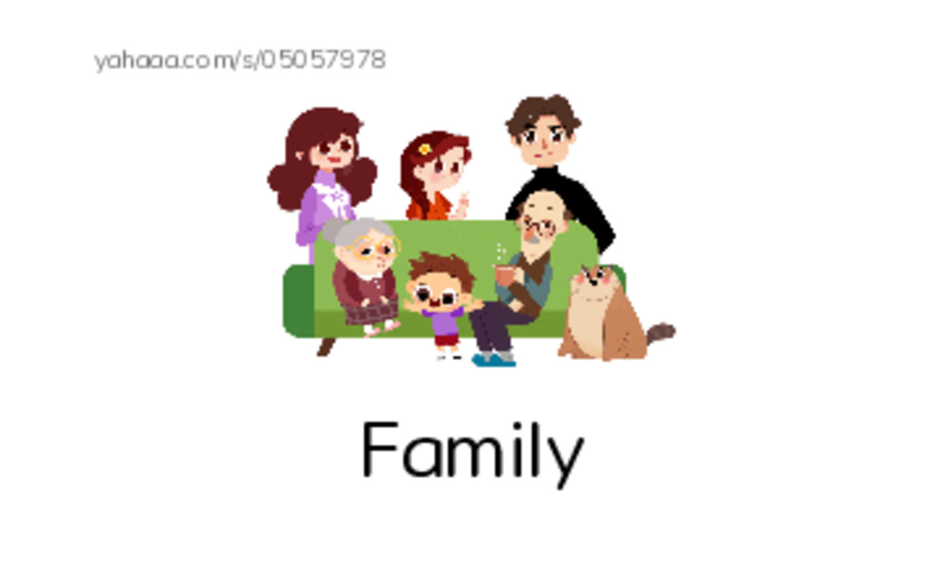  PDF index cards with images