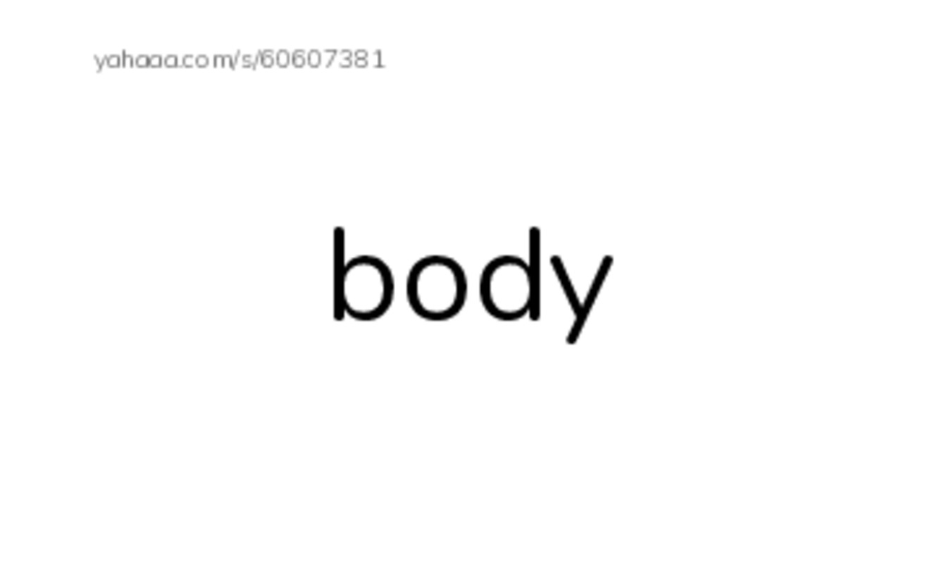 Unit 6. Body part PDF index cards word only