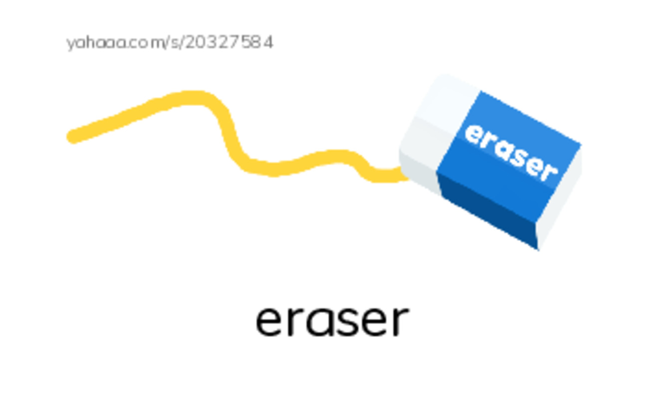 table eraser PDF index cards with images