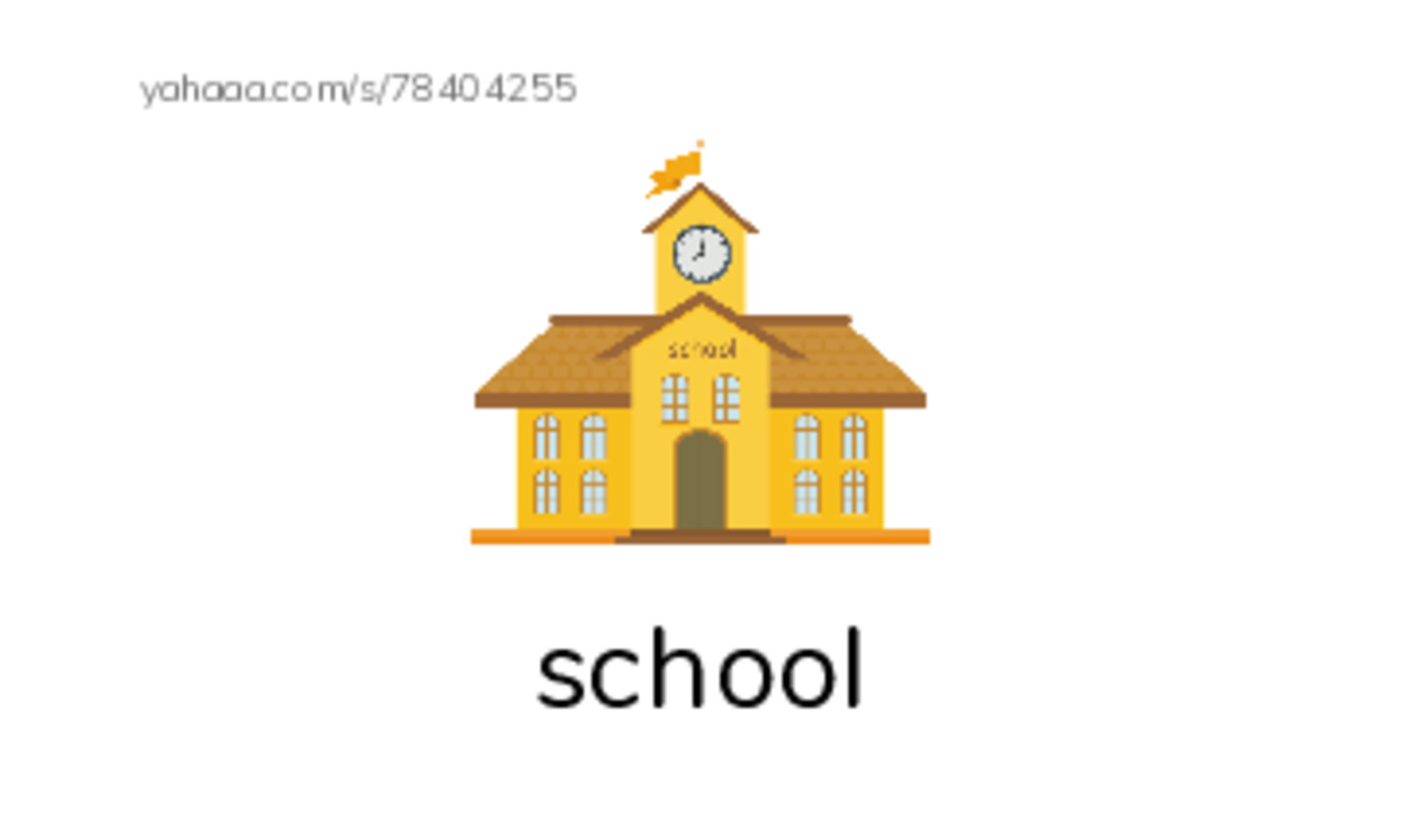 u5 PDF index cards with images