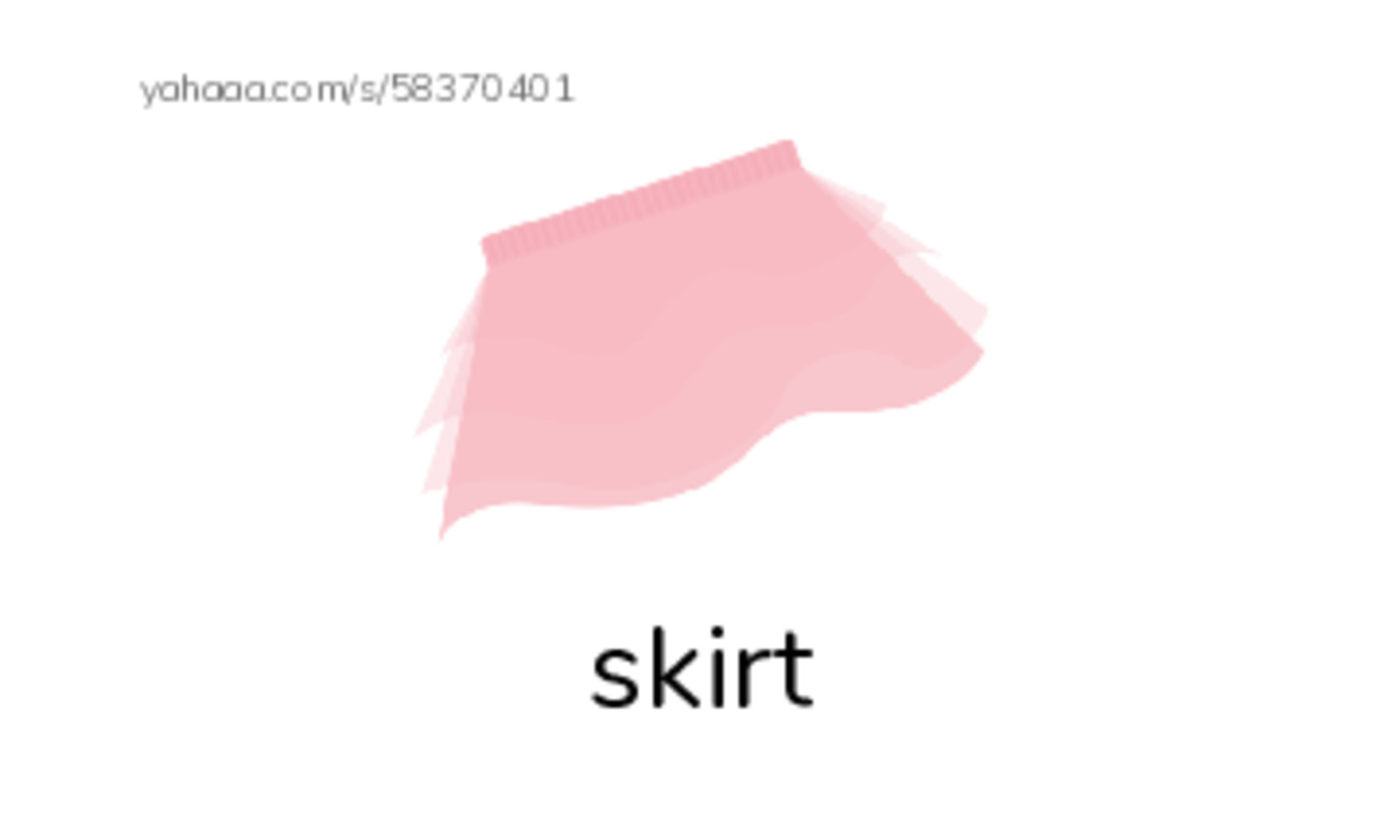 Clothes vocabulary PDF index cards with images