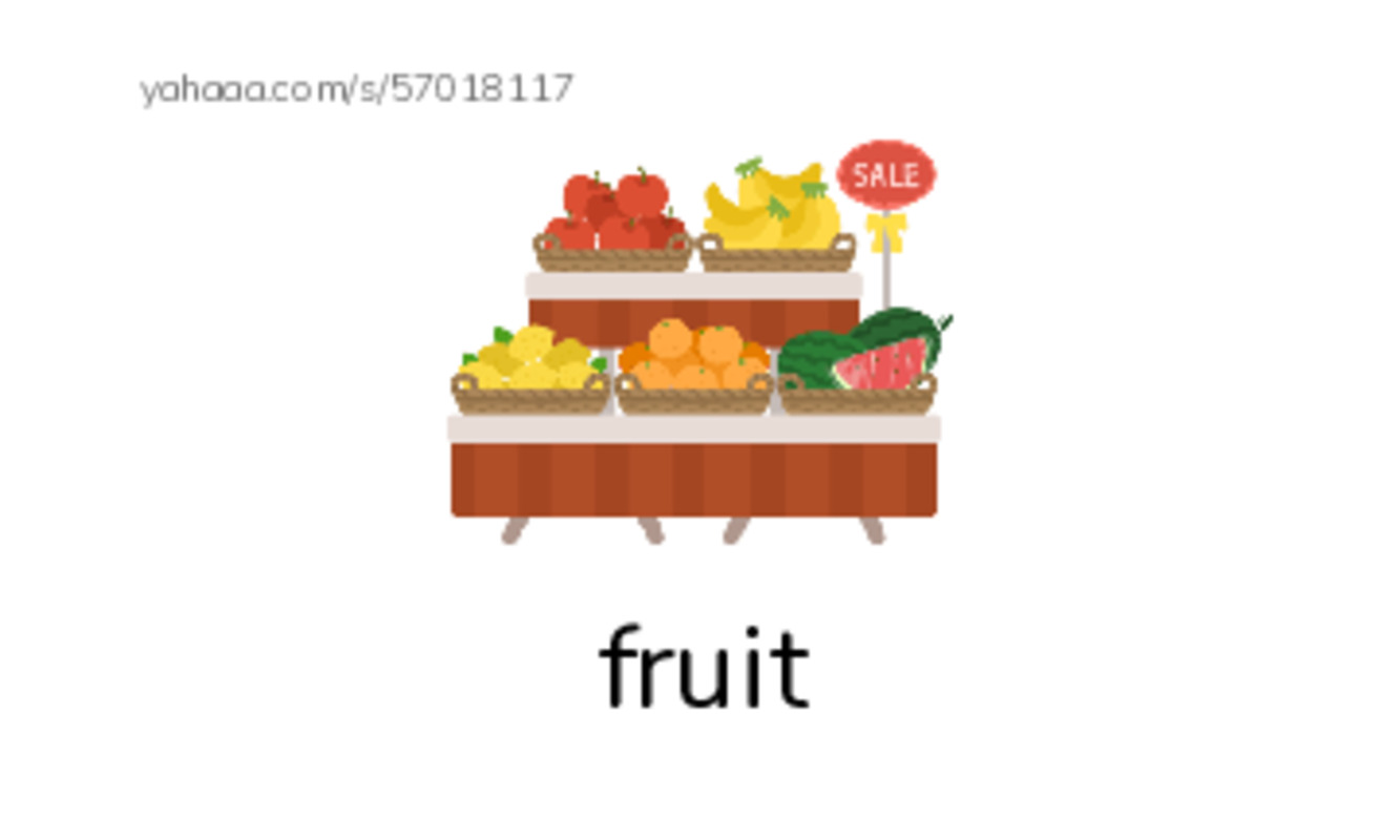 Index cards with pictures worksheet for Common fruits