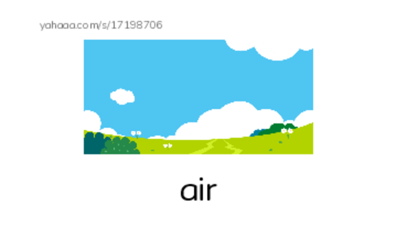 Index cards with pictures worksheet for air, bear, bridge and 21 more
