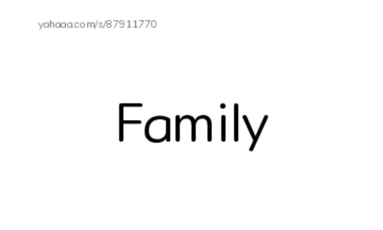 Index cards with pictures worksheet for Mr/Ghazy El Nahas