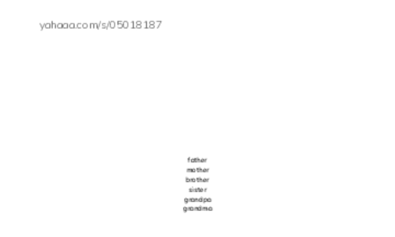 Index cards with pictures worksheet for family