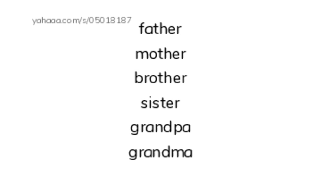 Index cards, words only worksheet for family