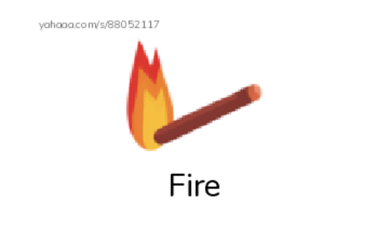 Index cards with pictures worksheet for Long i
