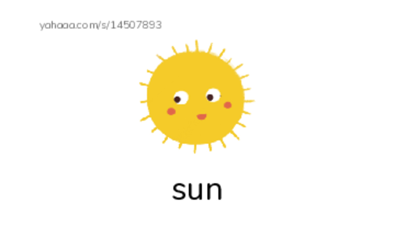 Index cards with pictures worksheet for short vowel u