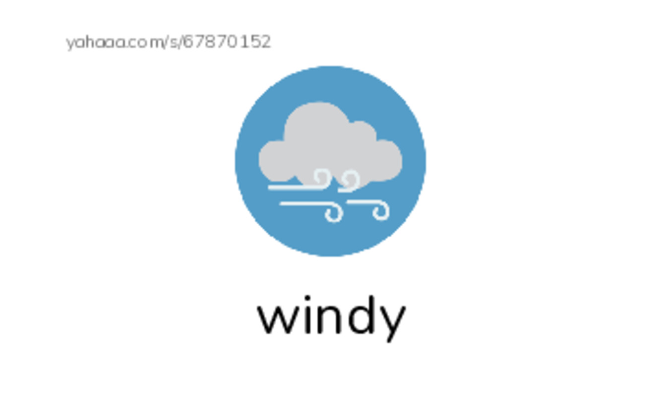 Index cards with pictures worksheet for What is the Weather like?