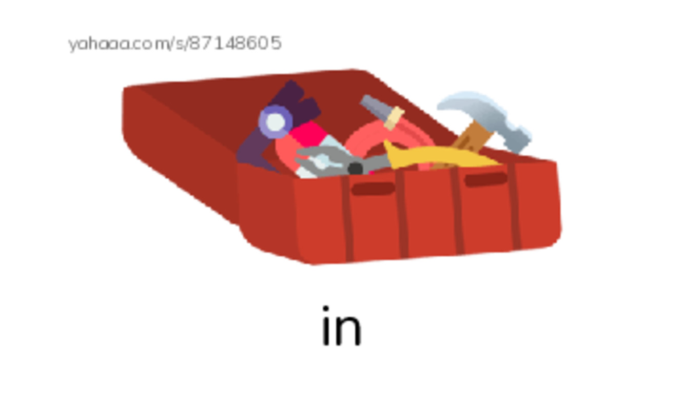 Index cards with pictures worksheet for Prepositions
