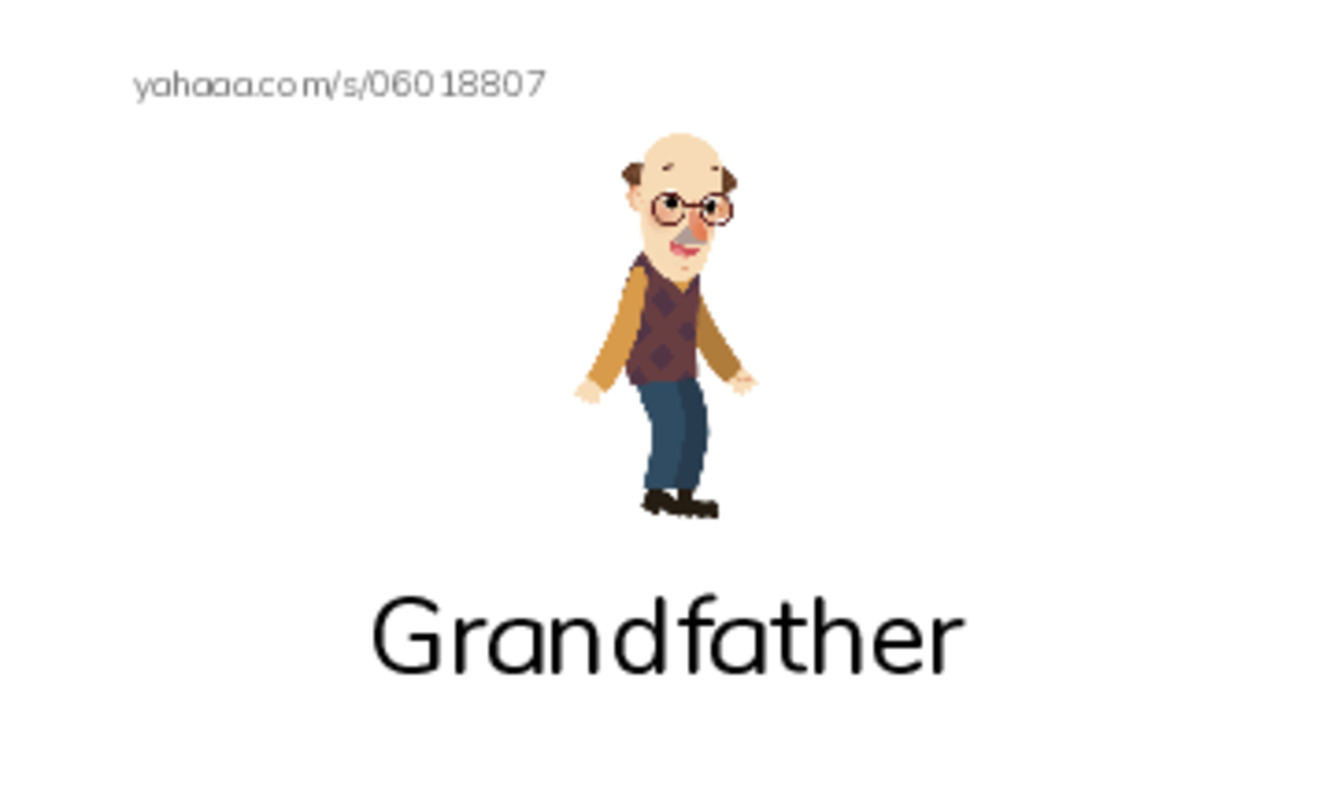 Index cards with pictures worksheet for Family