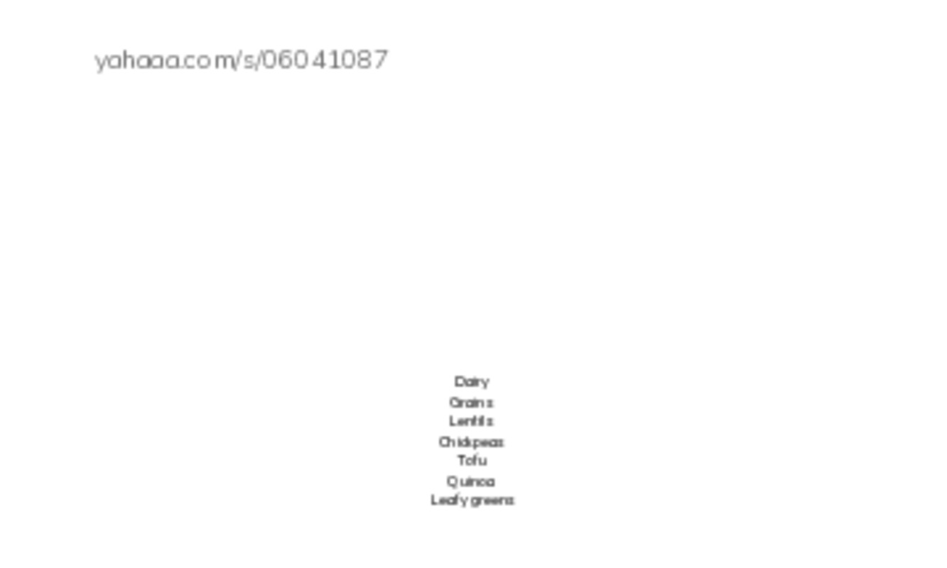 Index cards with pictures worksheet for food