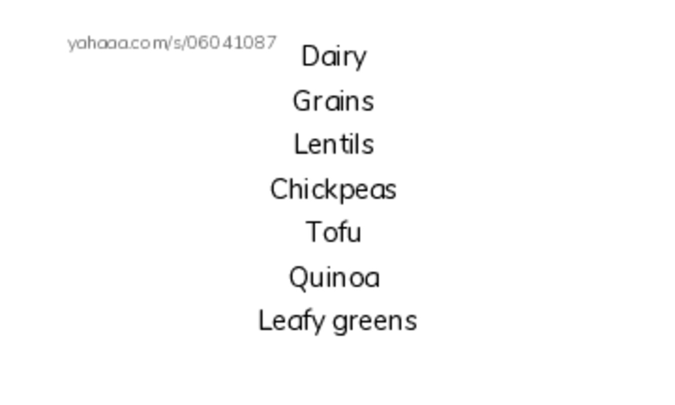 Index cards, words only worksheet for food
