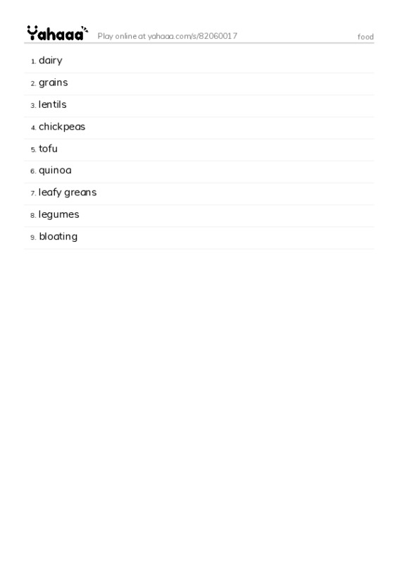 Word list with meanings worksheet for food