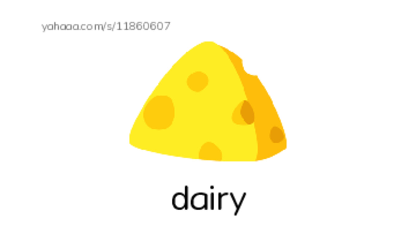 Index cards with pictures worksheet for food