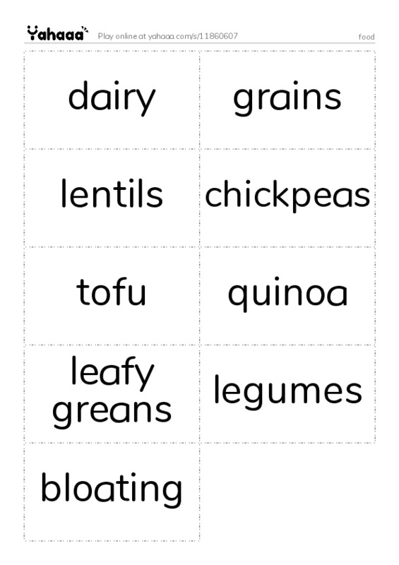 Word flashcards worksheet for food