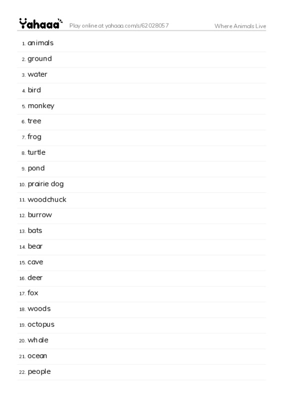 Word list with meanings worksheet for Where Animals Live