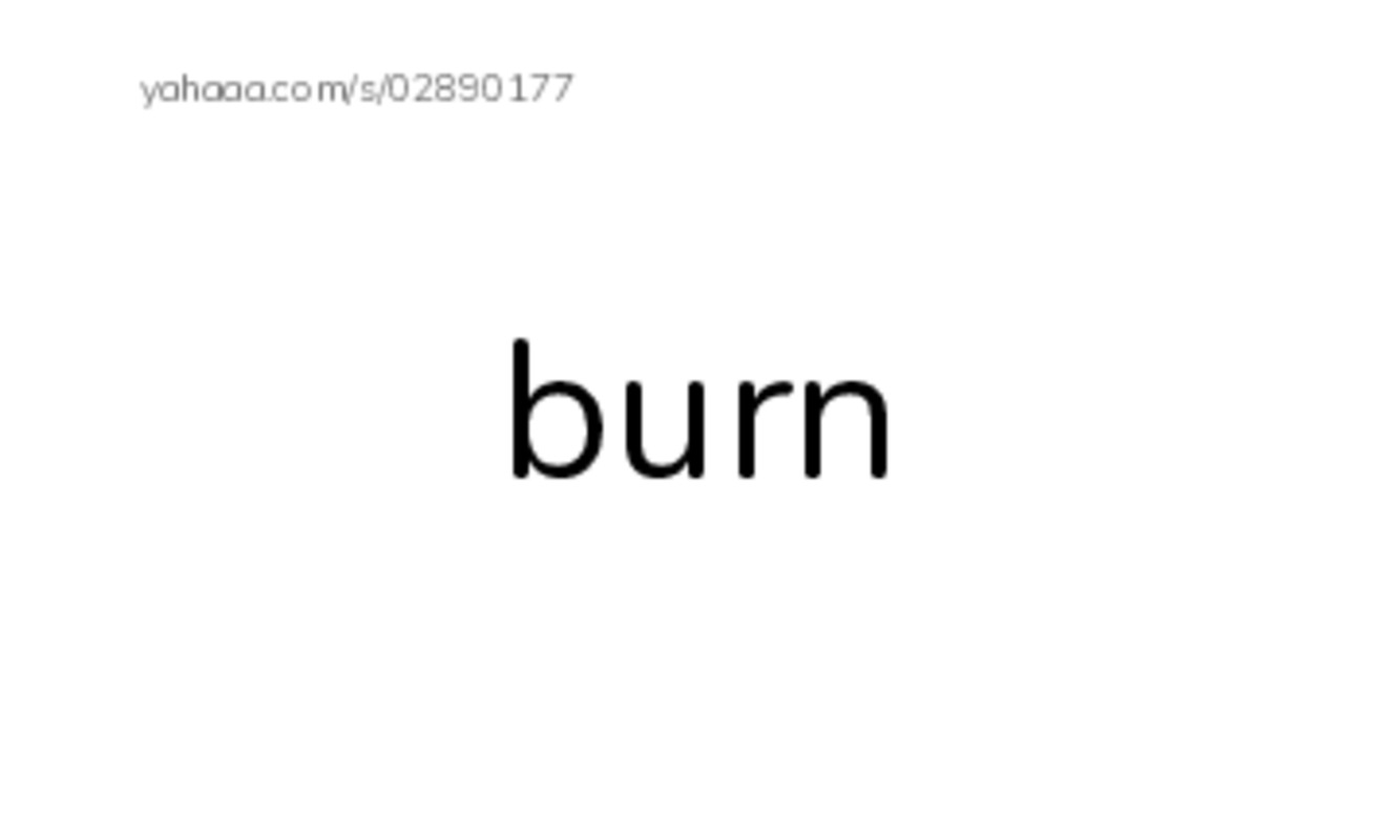 Index cards, words only worksheet for 1000-U1
