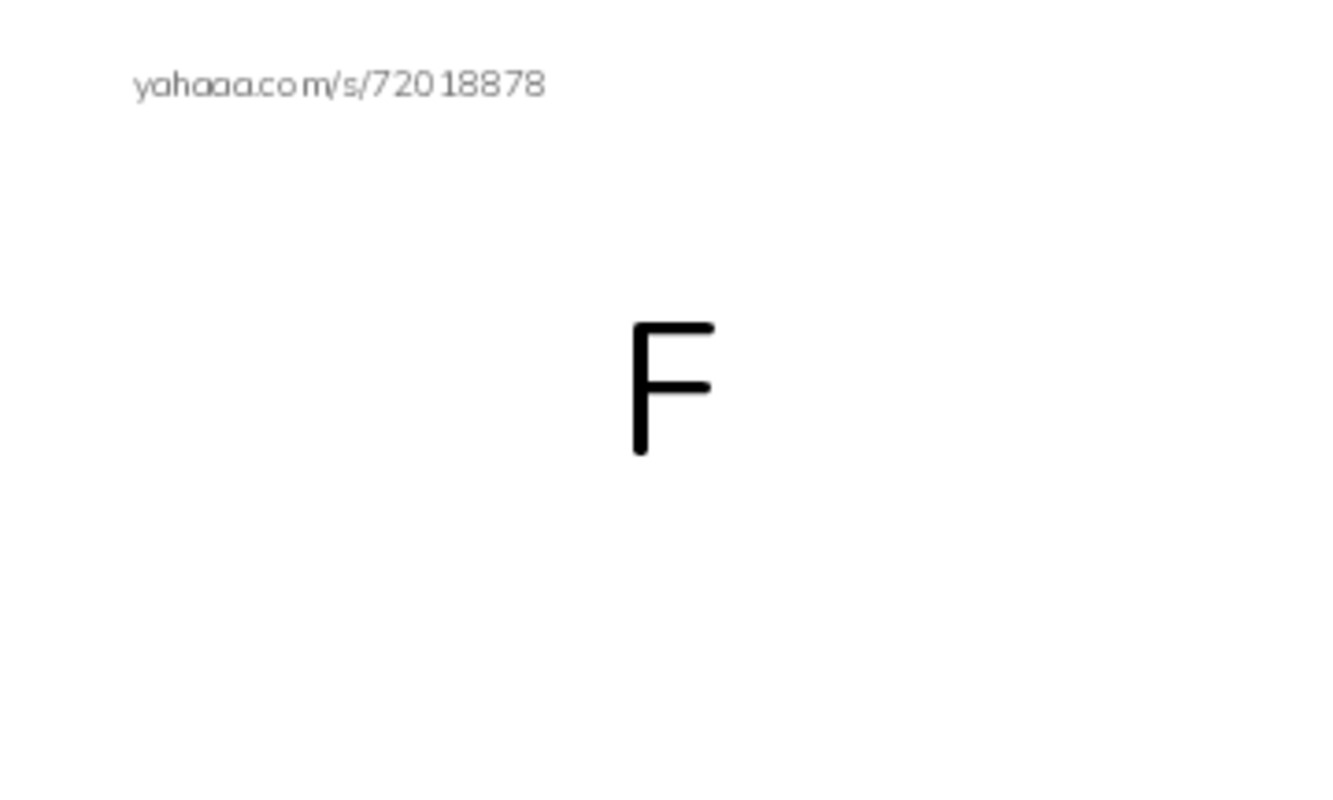 Index cards, words only worksheet for Ff