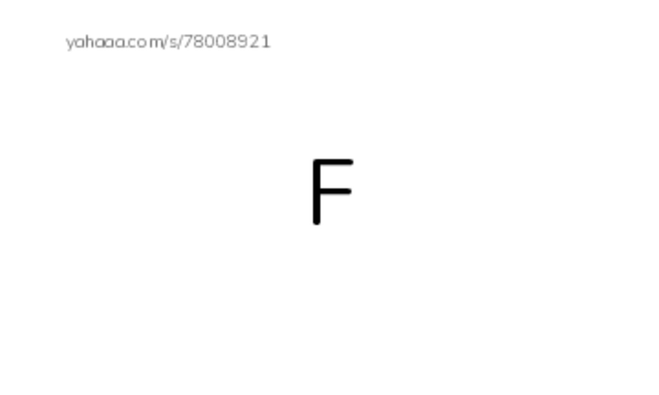 Index cards, words only worksheet for Ff