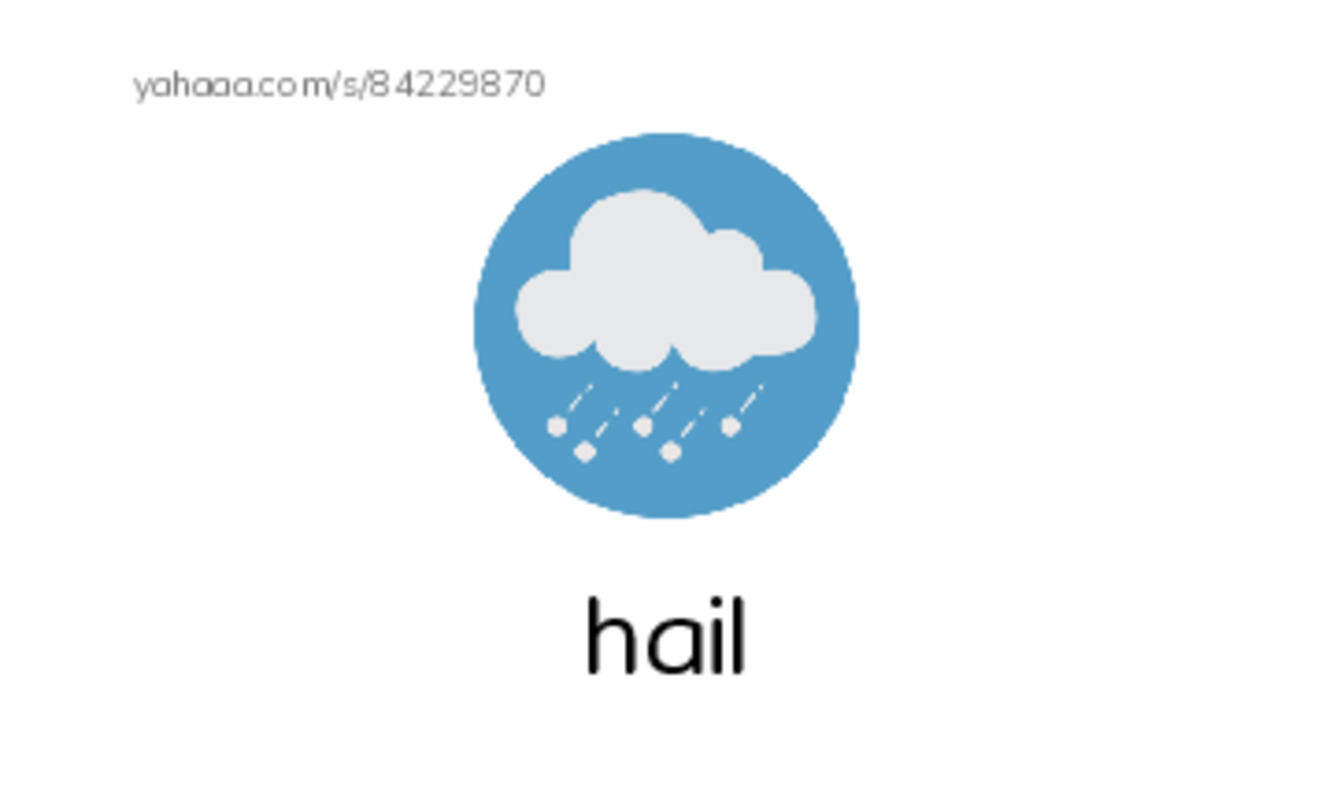 Index cards with pictures worksheet for Weather