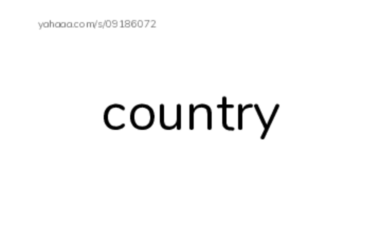Index cards, words only worksheet for Country Vocabulary