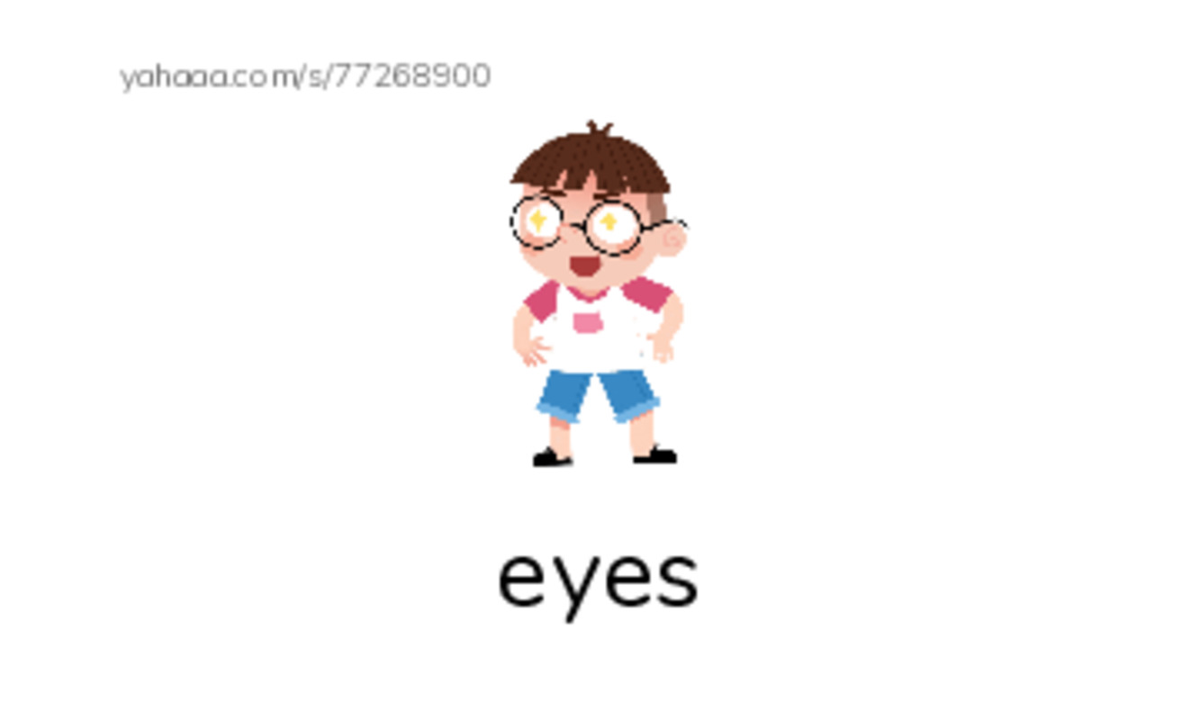 Index cards with pictures worksheet for KB1 body