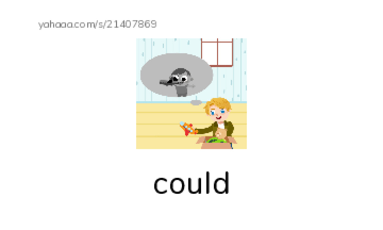 Index cards with pictures worksheet for 1000 Basic English Word Game C7