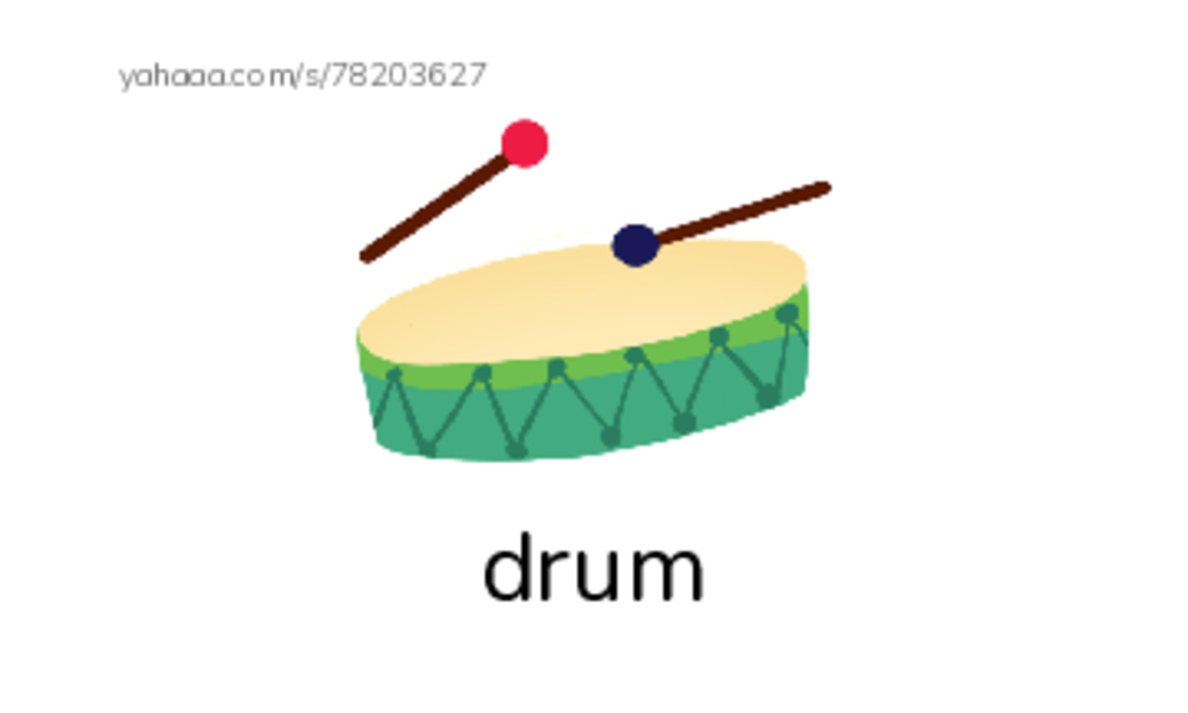 Index cards with pictures worksheet for drum, drill, dress and 13 more