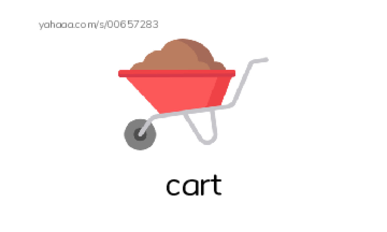 Index cards with pictures worksheet for Supermarket 2