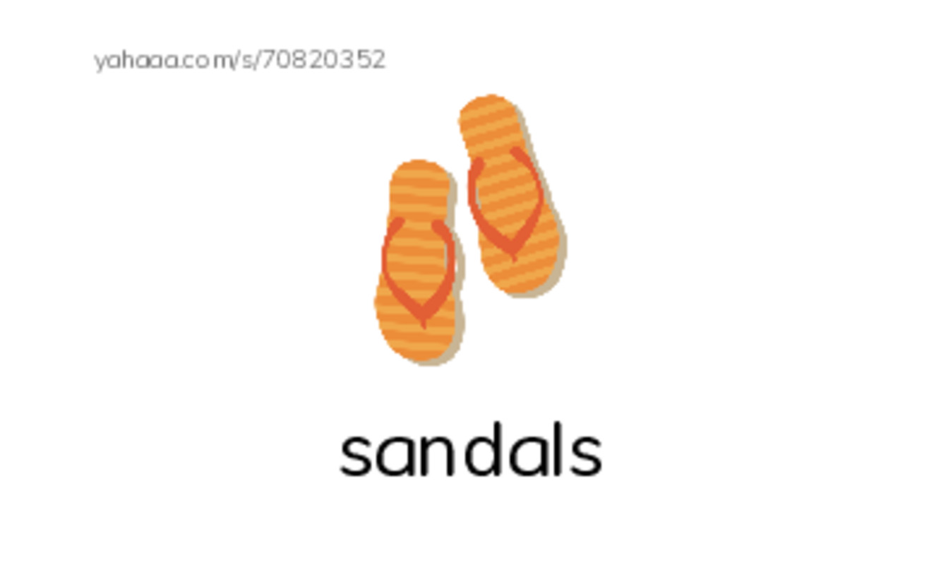Index cards with pictures worksheet for Clothes