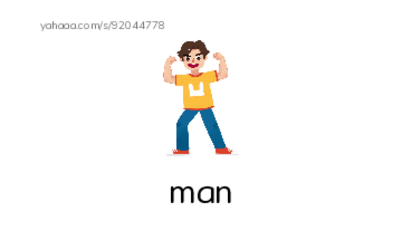 Index cards with pictures worksheet for man, cap, fat and 5 more
