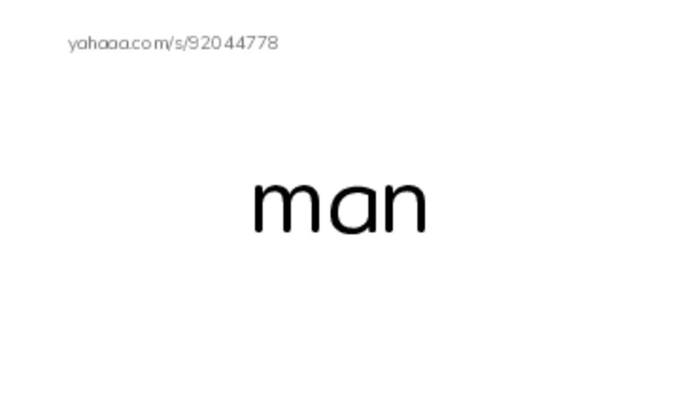Index cards, words only worksheet for man, cap, fat and 5 more