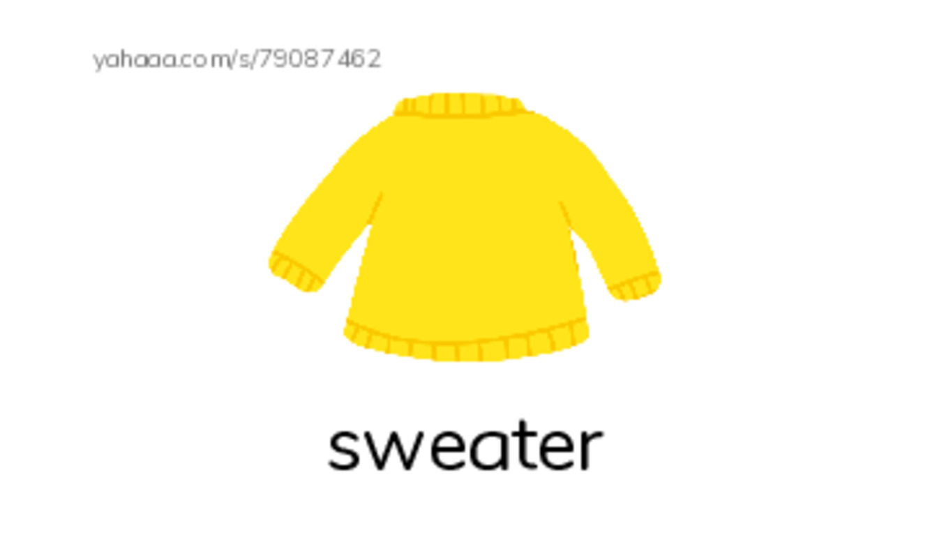 Index cards with pictures worksheet for Clothes