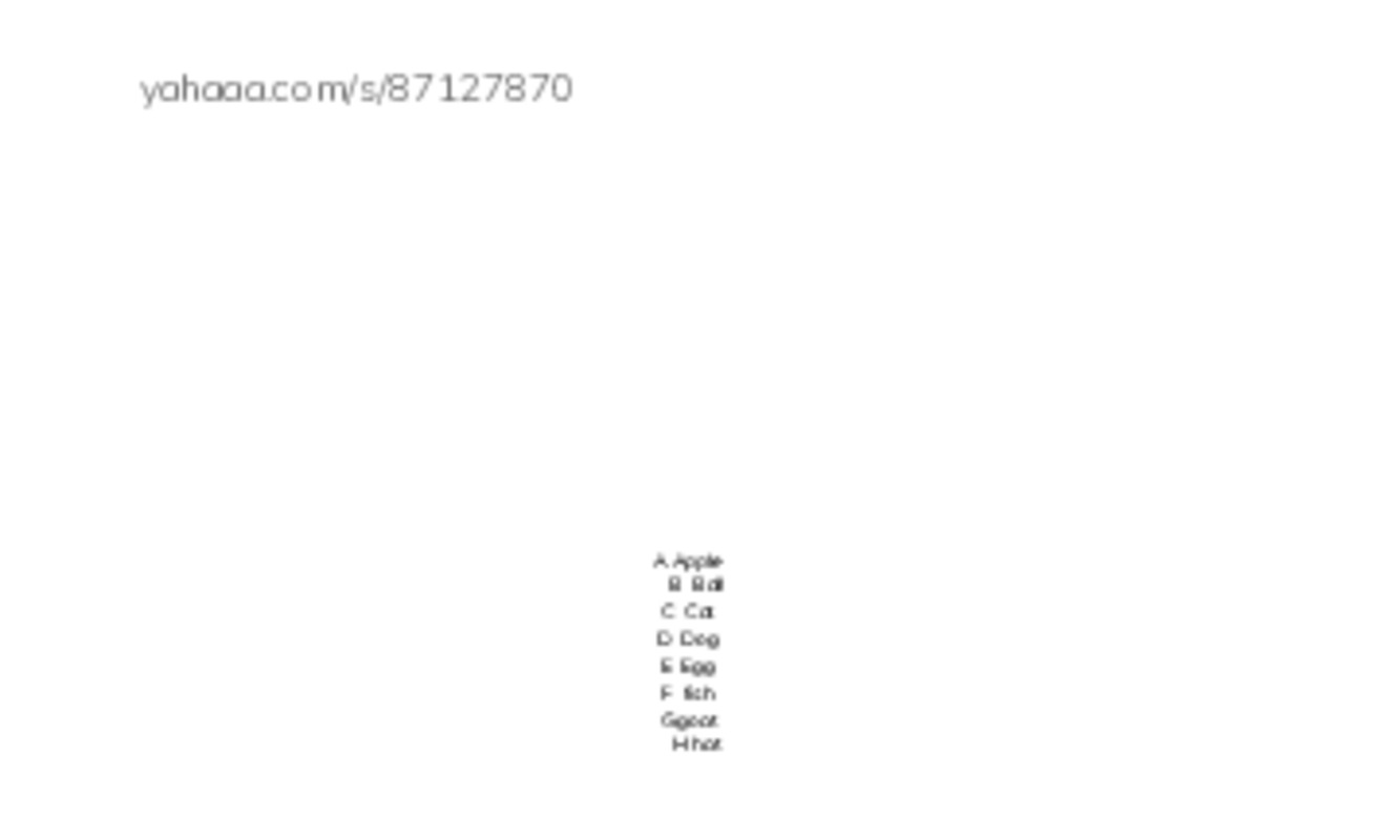 Phonics letters  PDF index cards with images