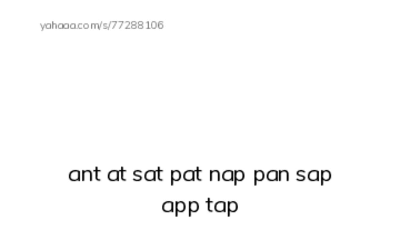 Index cards with pictures worksheet for short a