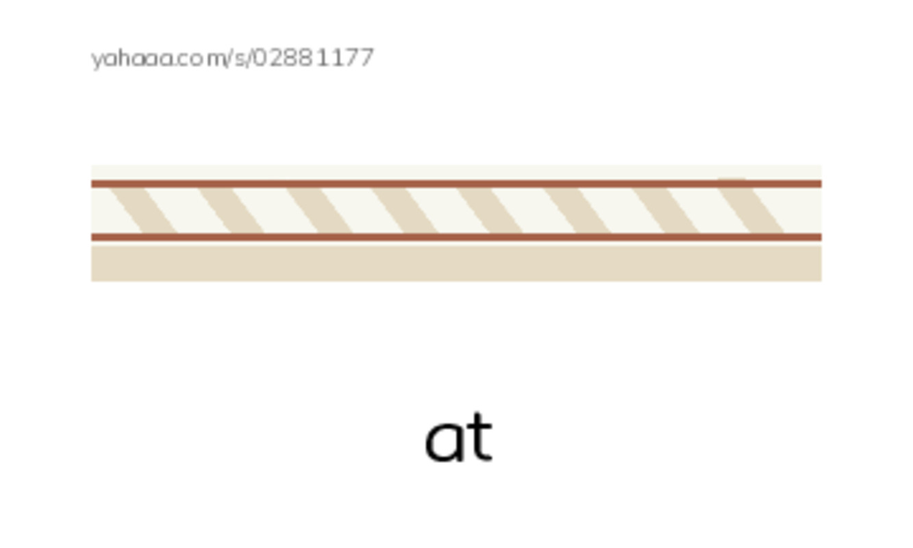 Index cards with pictures worksheet for at, sat, pat and 9 more