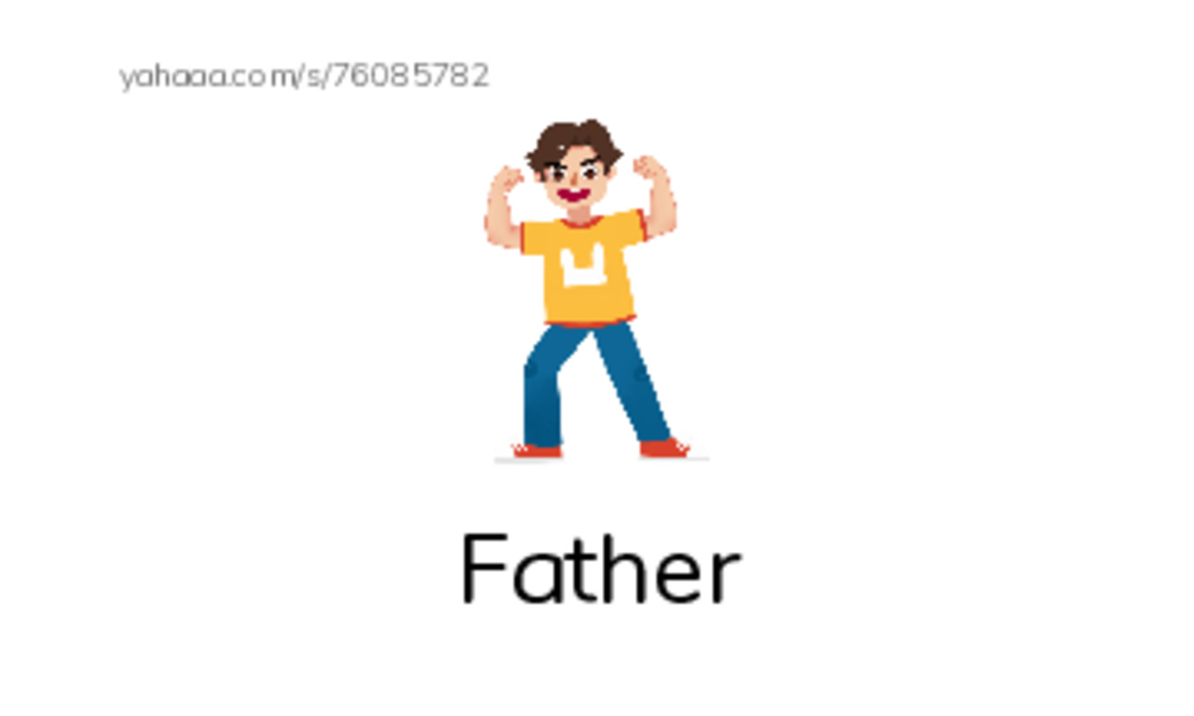 Index cards with pictures worksheet for Mr. Ghazy Elnahas
