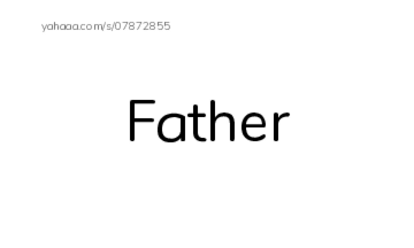 Index cards, words only worksheet for Mr. Ghazy Elnahas
