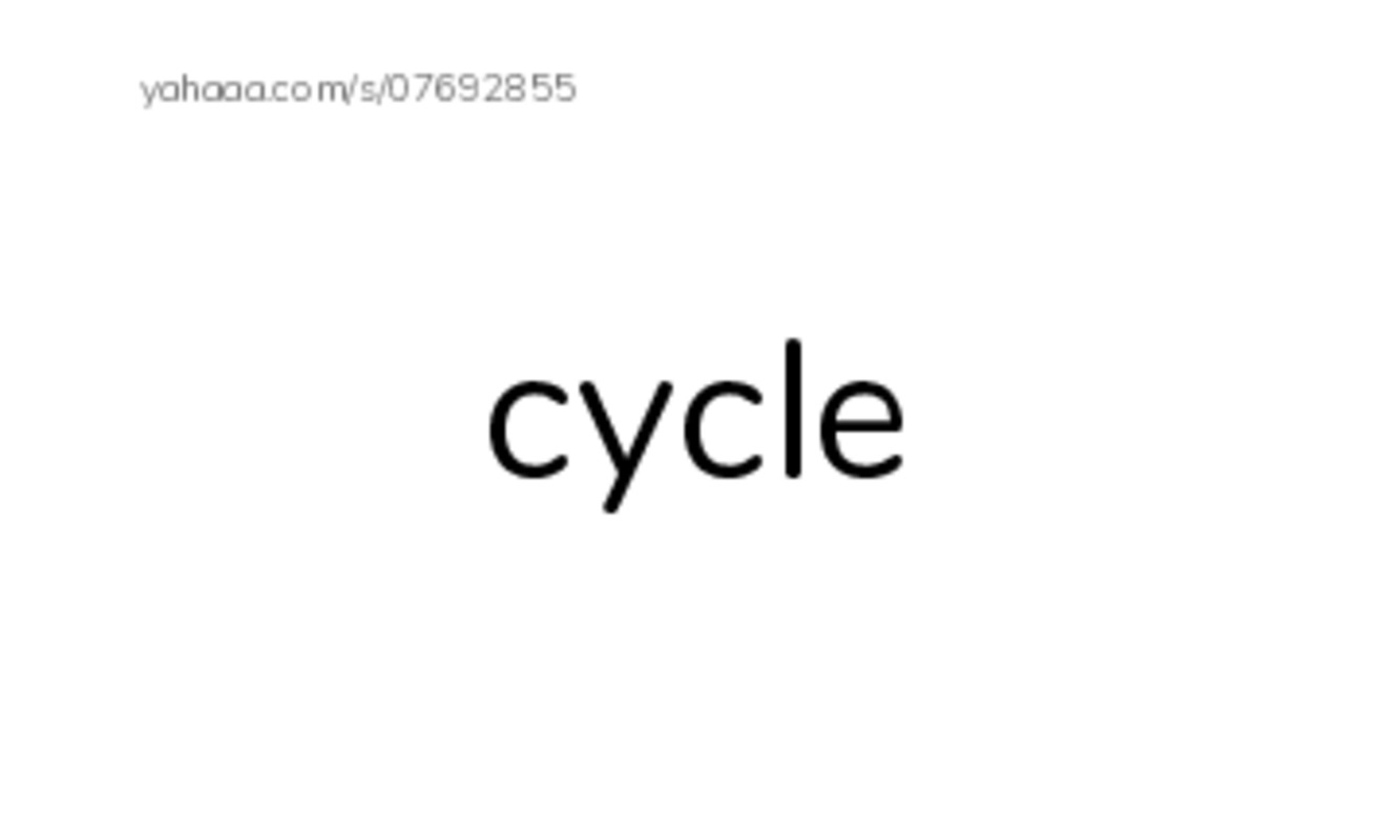 Index cards, words only worksheet for vocabulary - think starter