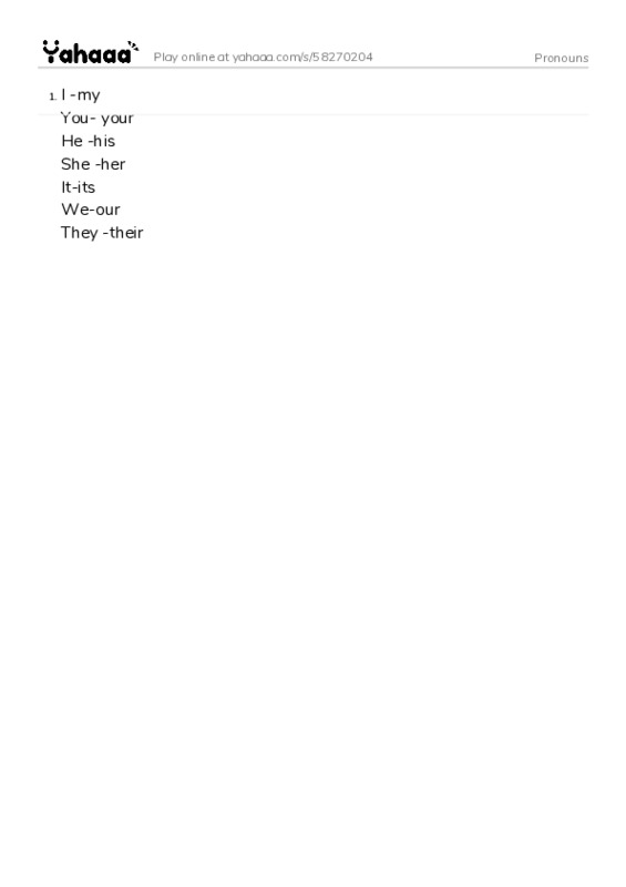 Word list with meanings worksheet for Pronouns