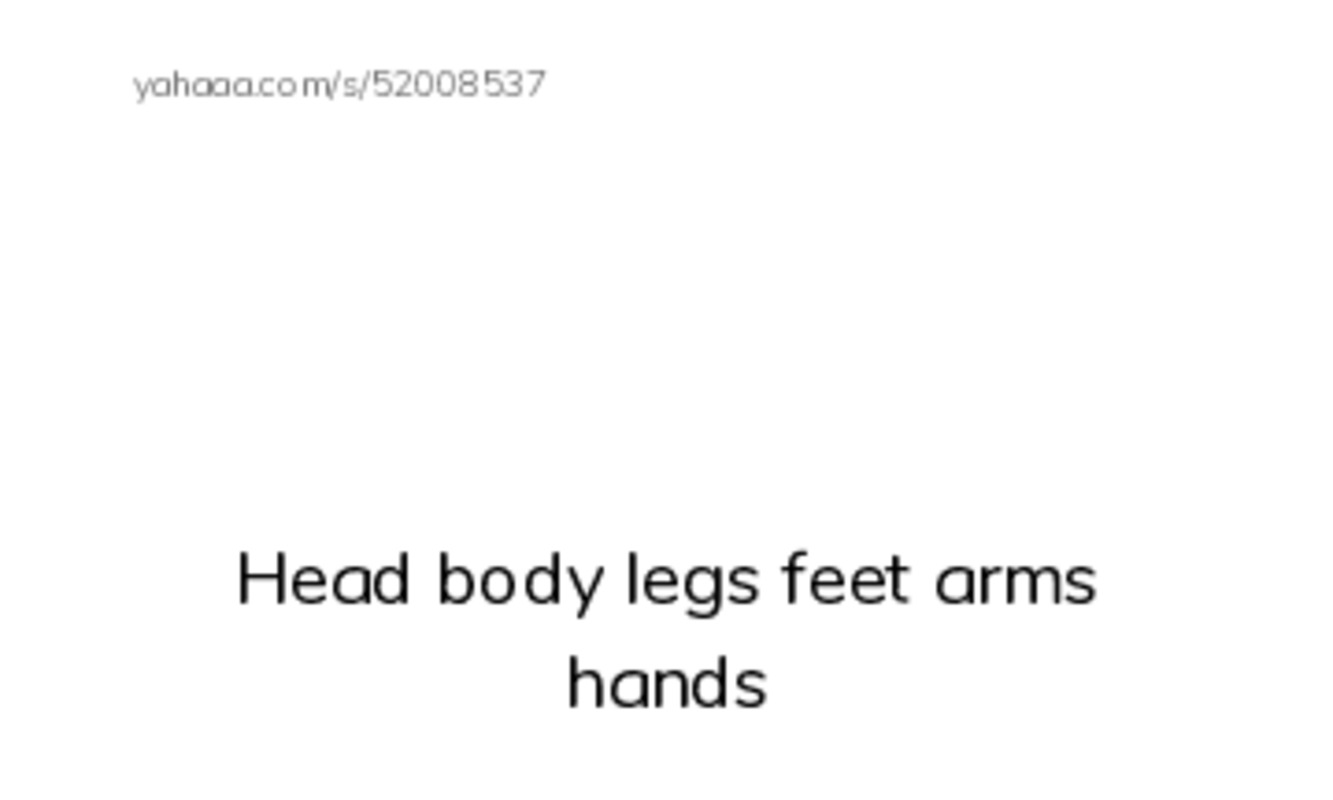 Index cards with pictures worksheet for Body part