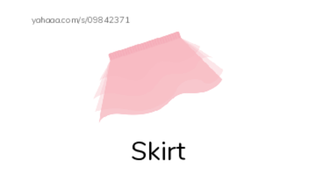 Index cards with pictures worksheet for Clothes
