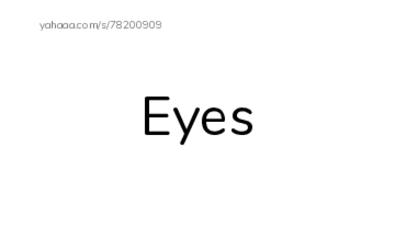 Index cards, words only worksheet for Eyes, Ears, Nose and 3 more