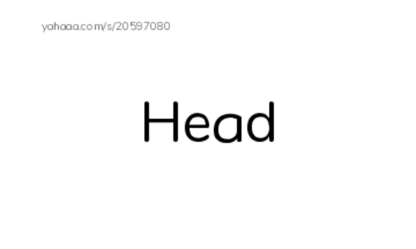 Index cards, words only worksheet for Head, Shoulders, Knees and 1 more